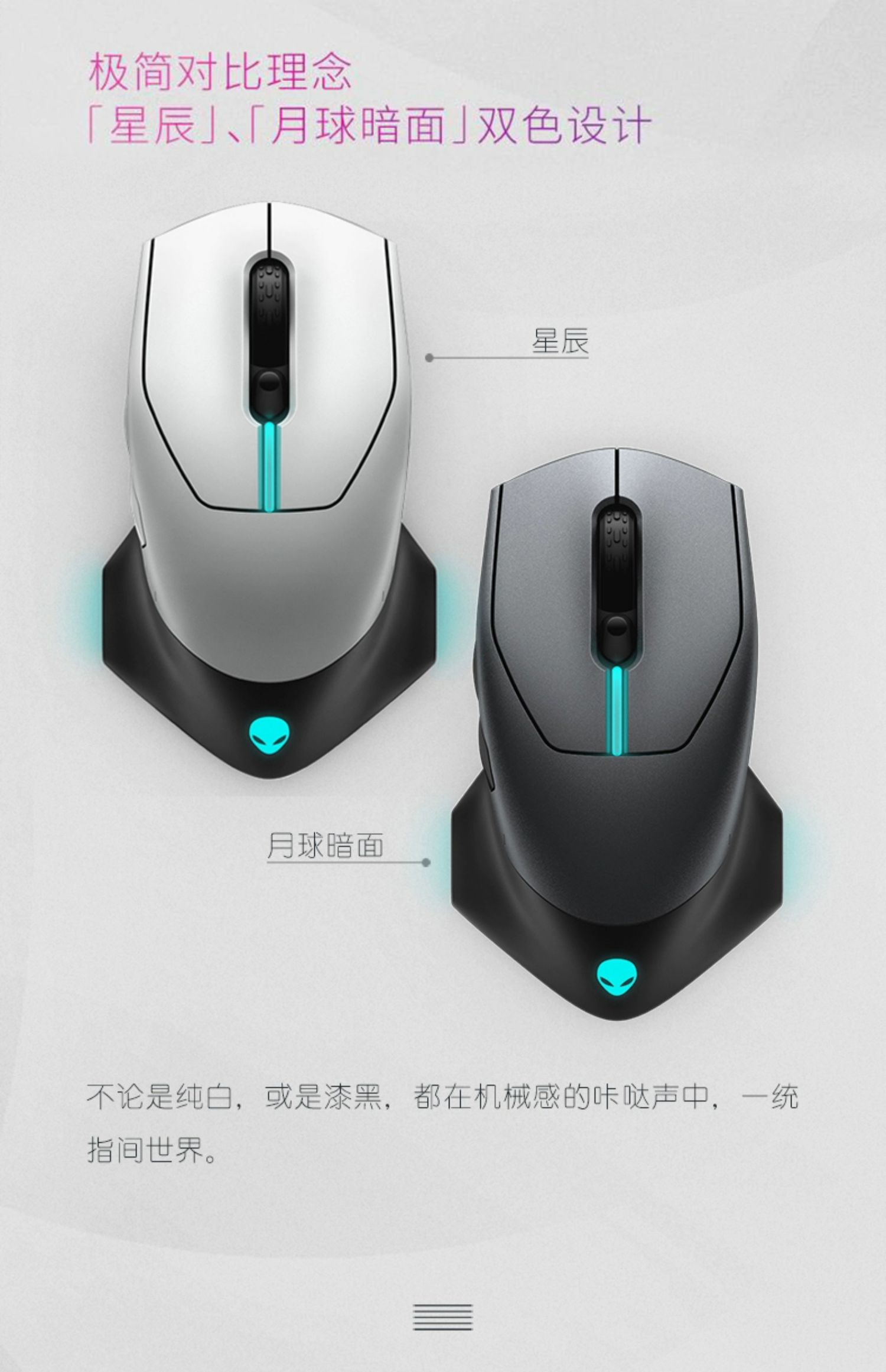 ALIENWARE外星人AW610M＆AW620M无线编程游